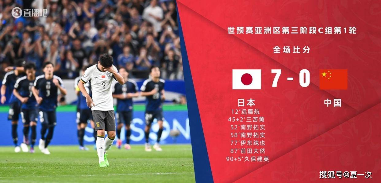 九游娱乐官方平台-国足18强赛回顾：3胜7负积9分小组第5出局早已注定的简单介绍
