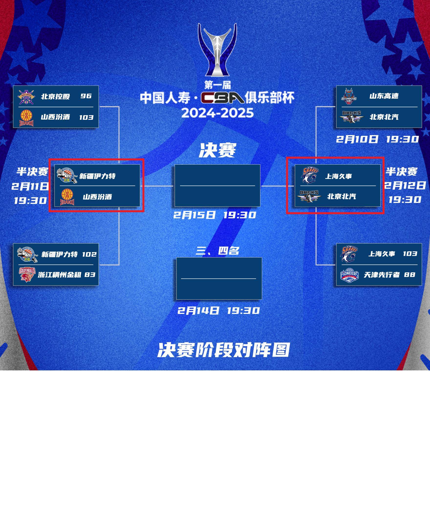 世俱杯半决赛强强对话前瞻(世俱杯几年一届)
