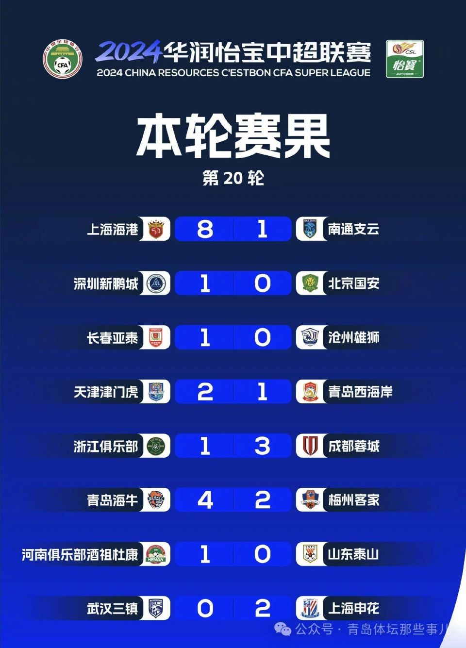 关于邵佳一：与国安差距是全方位的青岛西海岸也是保级队的信息