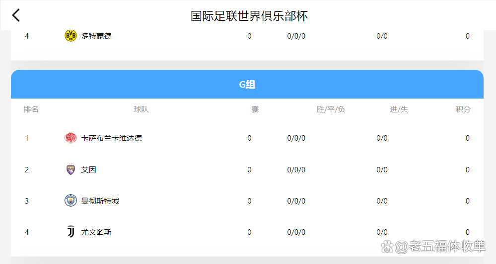 2025世俱杯最新赛程公布(世俱杯2015赛程表)