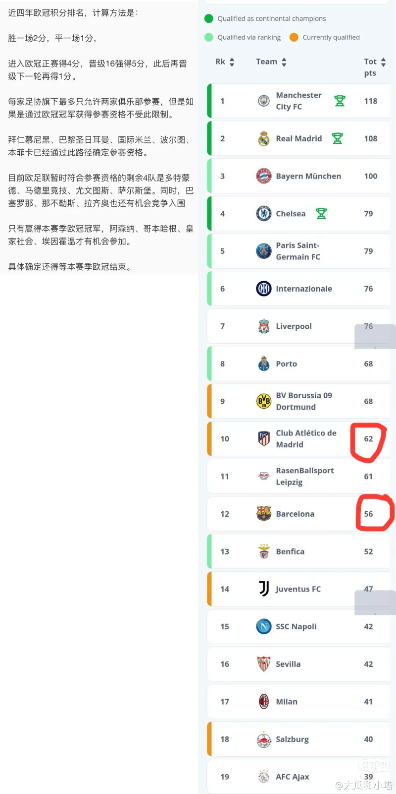 九游体育网页版-世俱杯淘汰赛晋级规则详解(世俱杯淘汰赛晋级规则详解图)
