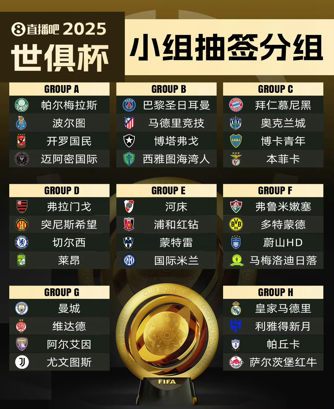 九游娱乐网址-世俱杯北美球队表现预测(世俱杯北美球队表现预测怎么样)