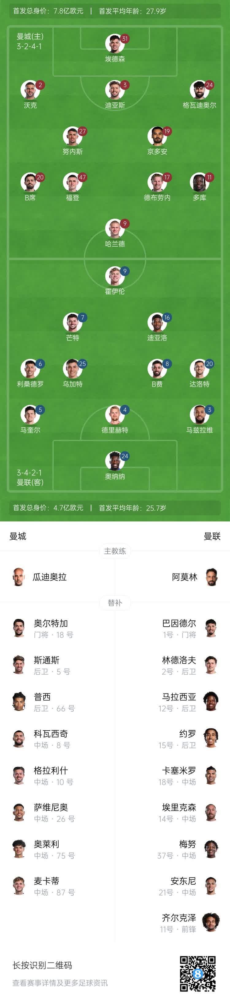 九游体育网页版-曼联主场迎战帕尔梅拉斯，锋线火力引爆看点的简单介绍