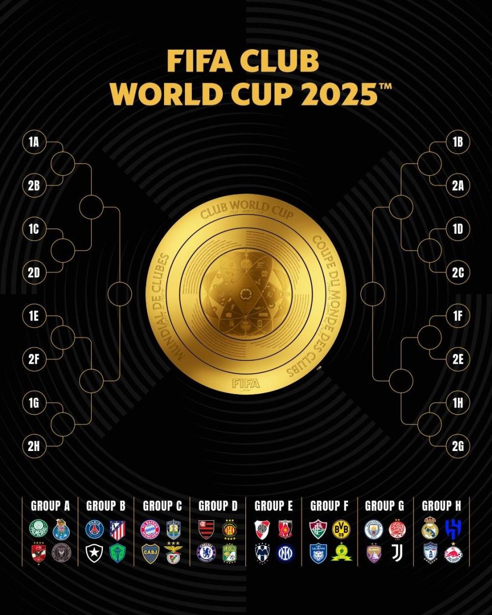 2025世俱杯十二大球场巡礼:马竞成“大冤种”的简单介绍