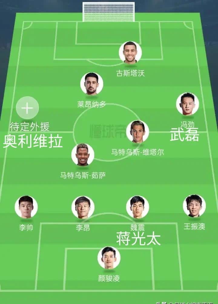 阿尔艾因阵容齐整，劲旅全力以赴世俱杯争冠
