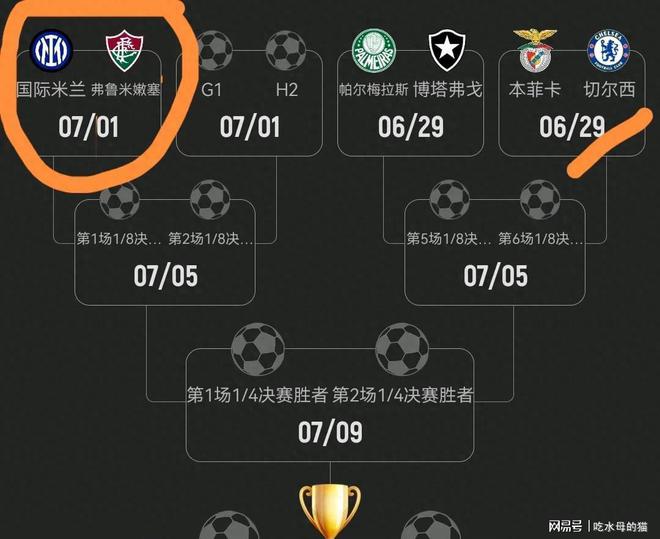 九游娱乐网址-世俱杯综合：多特、国米过关亚洲两队出局