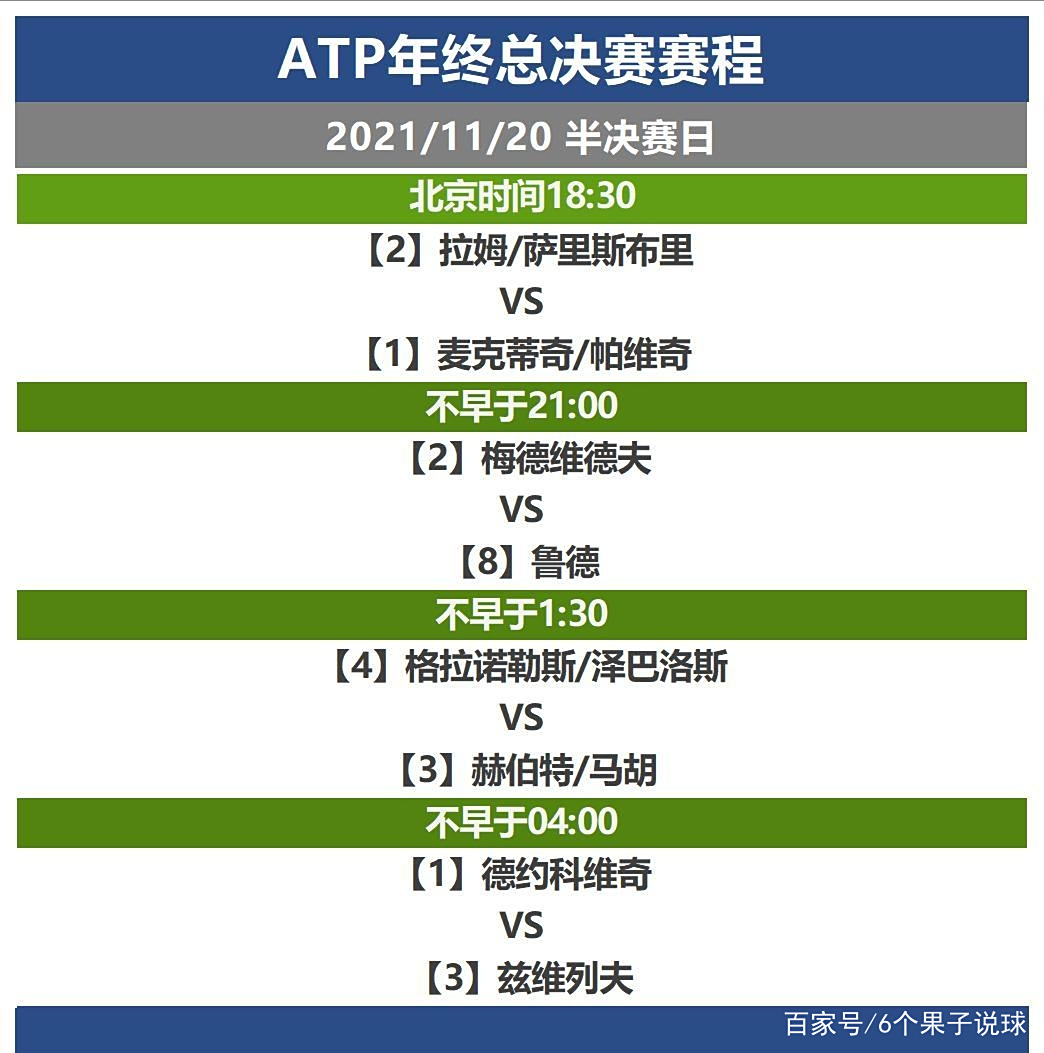 包含恭喜北京大学以全胜战绩夺得队史第五冠的词条