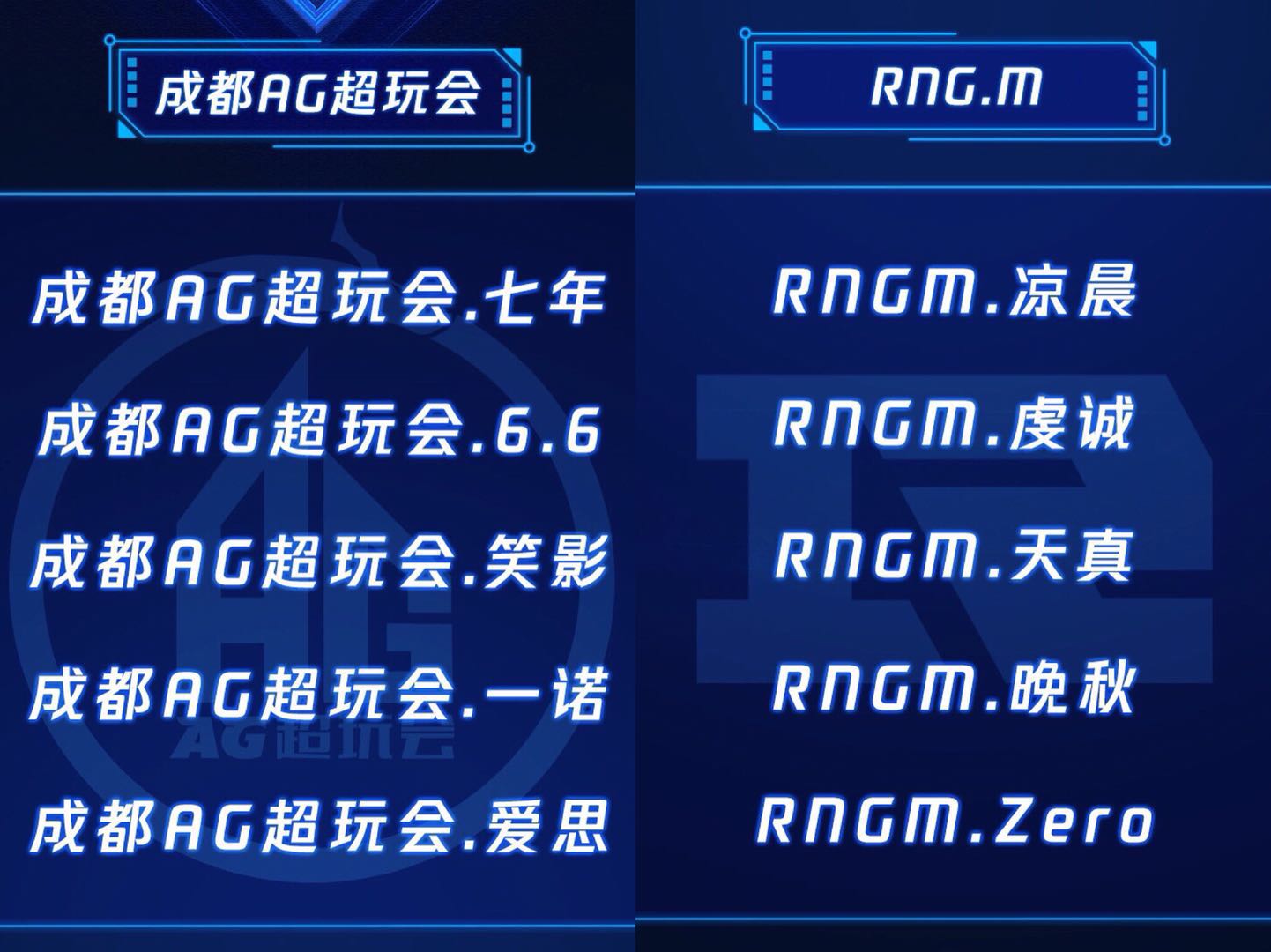 关于LGD/ES第3局数据对比LGD全面碾压，老庄周支援成功率0%的信息