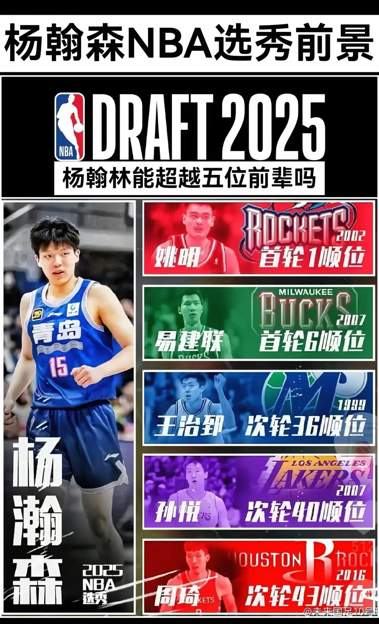 九游娱乐官方网站-当年姚明都得打斯杯如今杨瀚森也一样