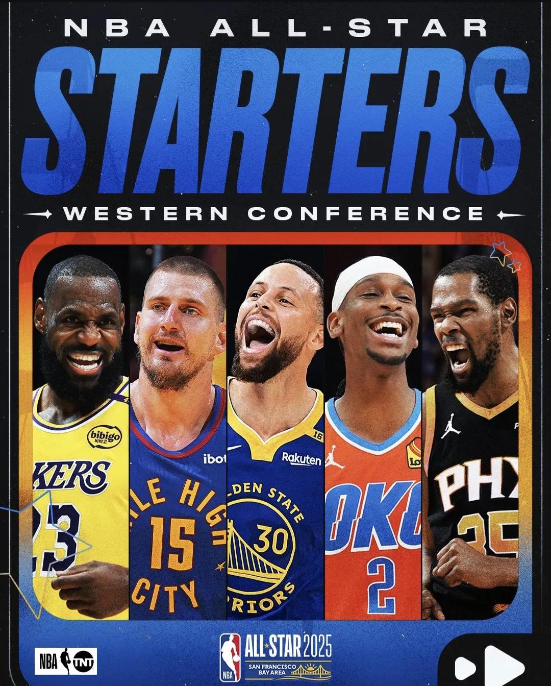艾顿来了!詹姆斯与九位状元同队创NBA历史之最的简单介绍