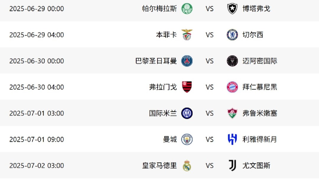 曼城5-2狂胜尤文！世俱杯16强对阵宣告出炉！梅西将战旧主大巴黎的简单介绍