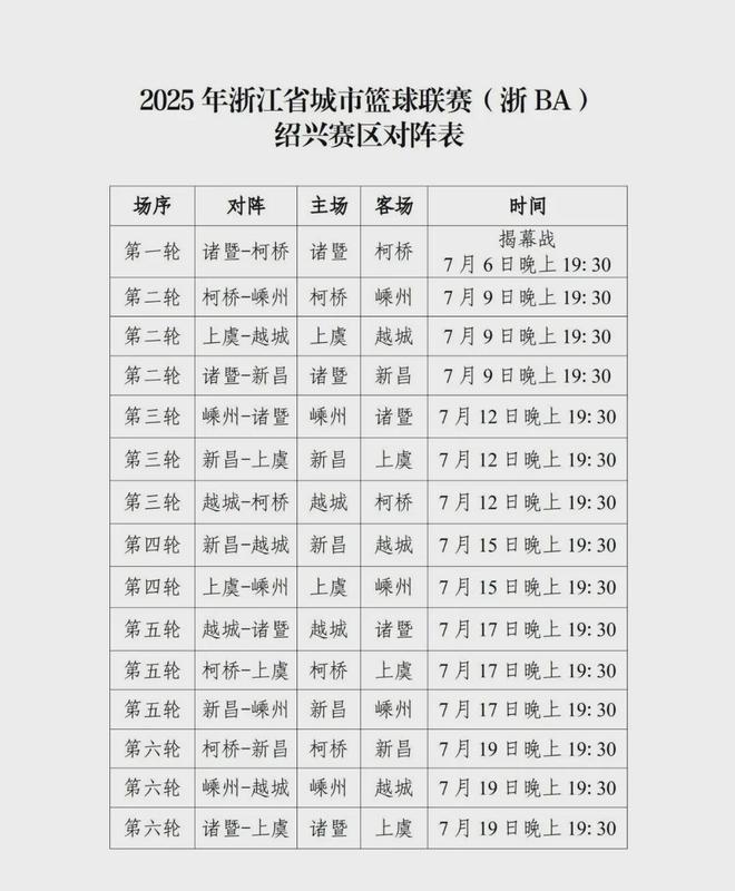 “浙BA”揭幕战，诸暨队VS柯桥队巴塞罗那大爷也来现场看比赛：“诸暨珍行，柯桥布行”#浙BA#我打我的浙BA（潮新闻记者杜雪梅）的简单介绍