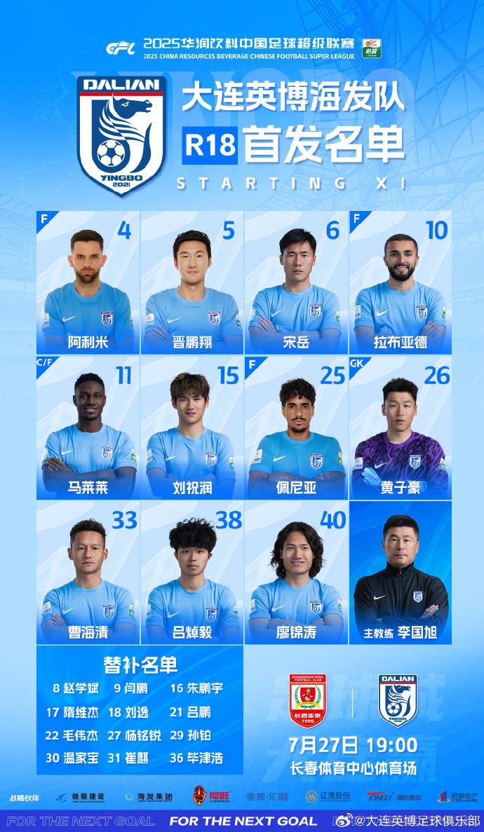 关于保级对手补强，大连英博按兵不动，刘祝润踢海港回避U1的信息