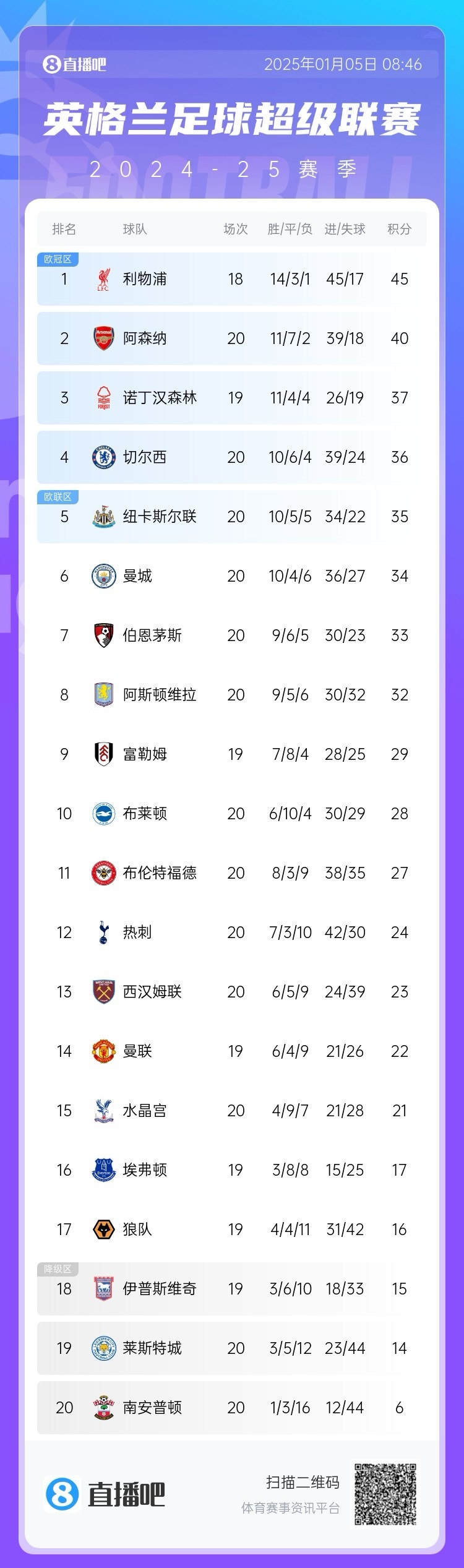 九游娱乐网址-德比郡客场逼平对手，英超排名稍有下滑的简单介绍